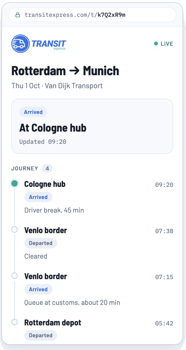 Customer page for Rotterdam to Munich. Latest check-in: arrived at Cologne hub, 09:20.